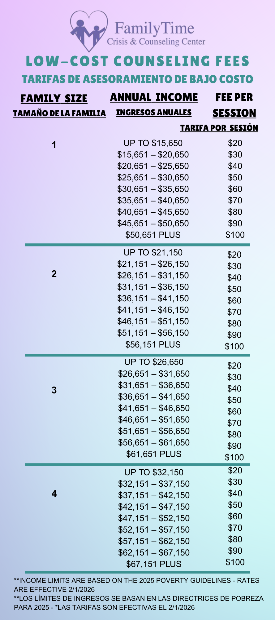 25 counselng fee scale